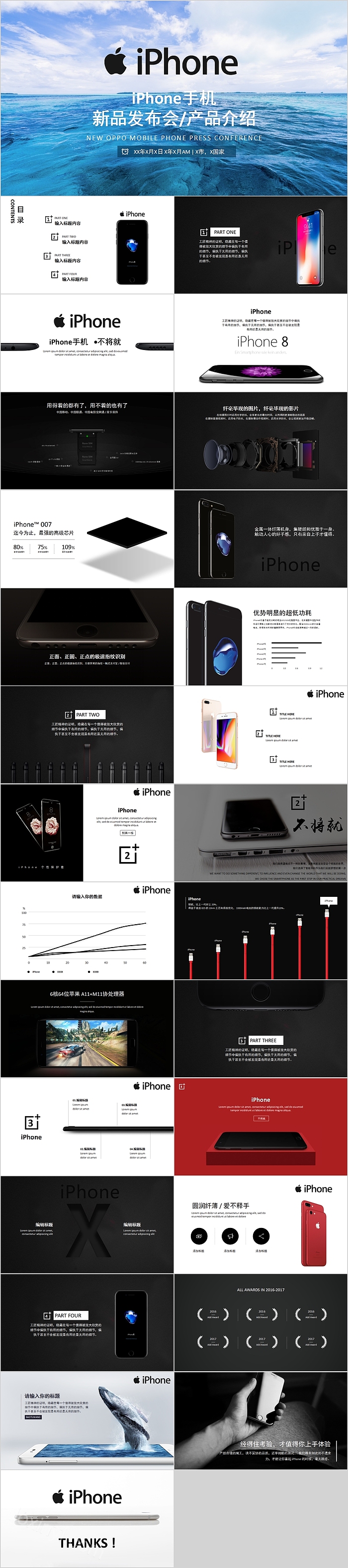 iPhone手机新品发布会产品介绍PPT模板