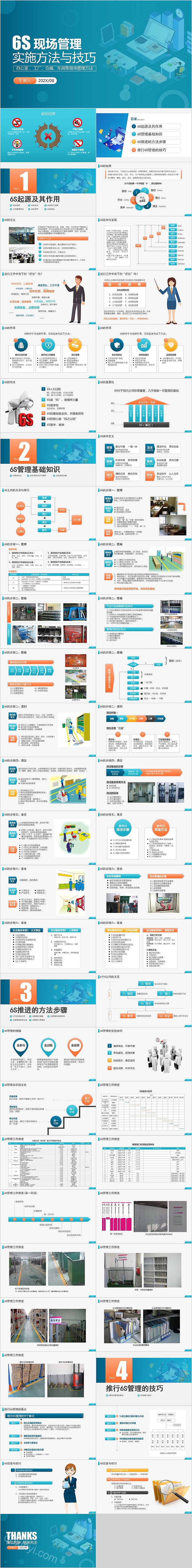 简约商务6S现场管理实施方法与技巧PPT