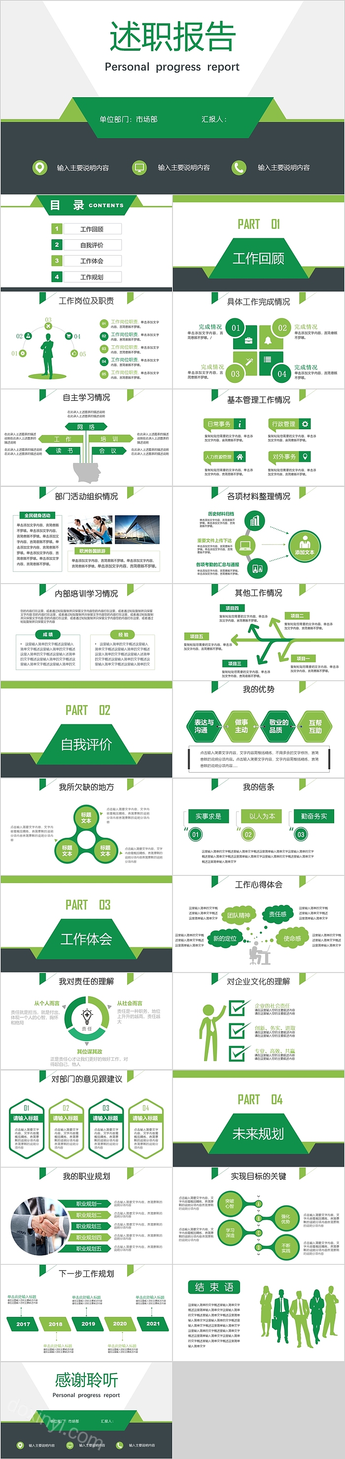 绿色主题时尚简约述职报告PPT模板