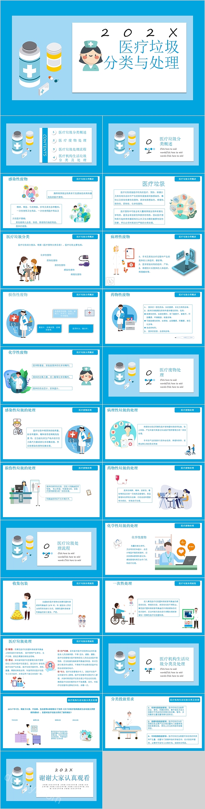 蓝色简约医疗垃圾分类与处理PPT模板