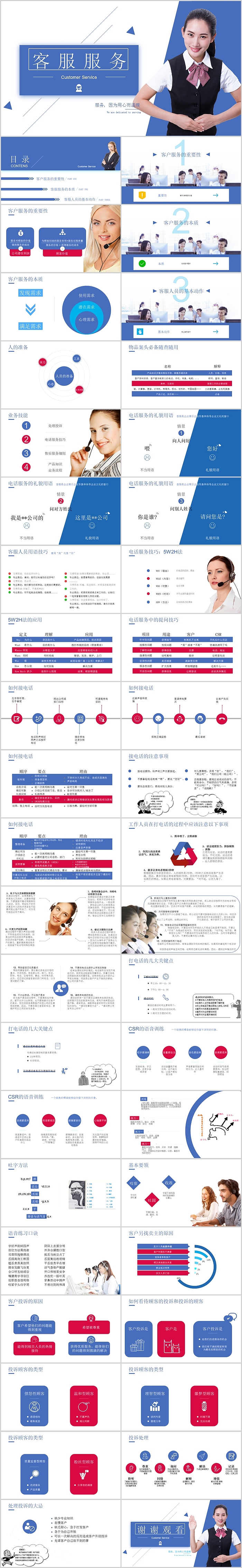 清新典雅客服服务礼仪培训PPT