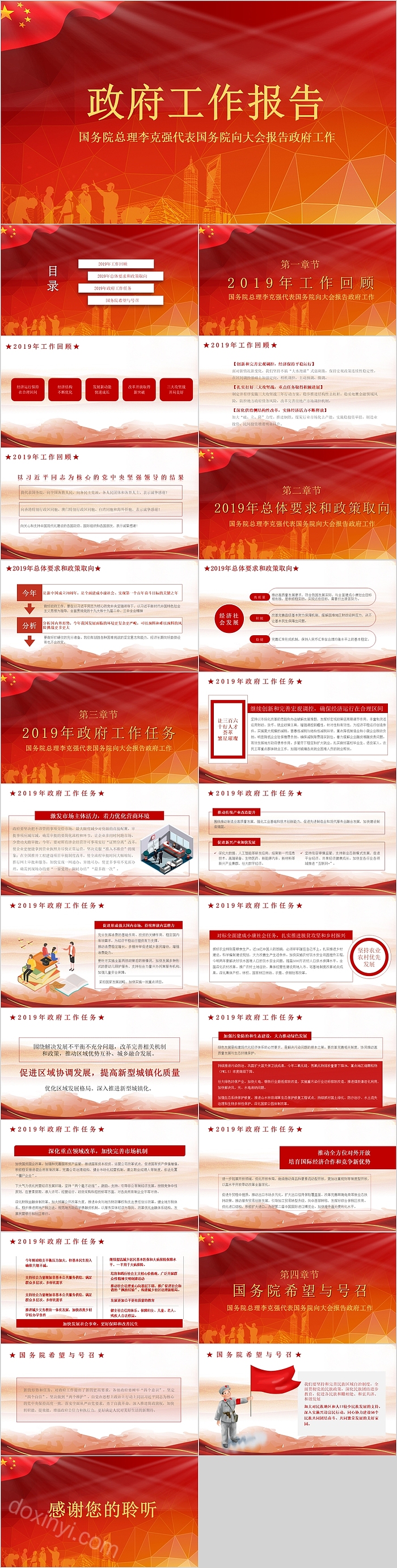 国务院总理李克强政府工作报告PPT模板