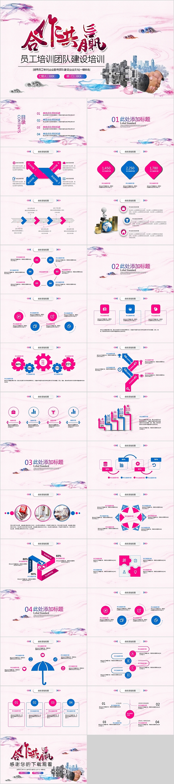 员工培训团队建设培训PPT