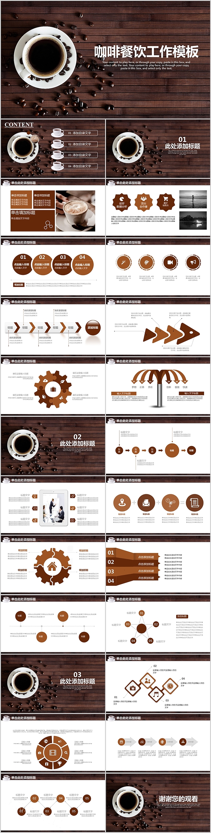 咖啡餐饮工作模板PPT