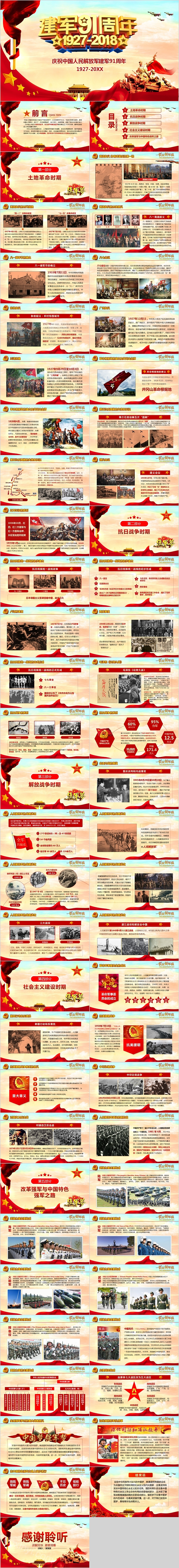 庆祝中国人民解放军建军91周年PPT模板