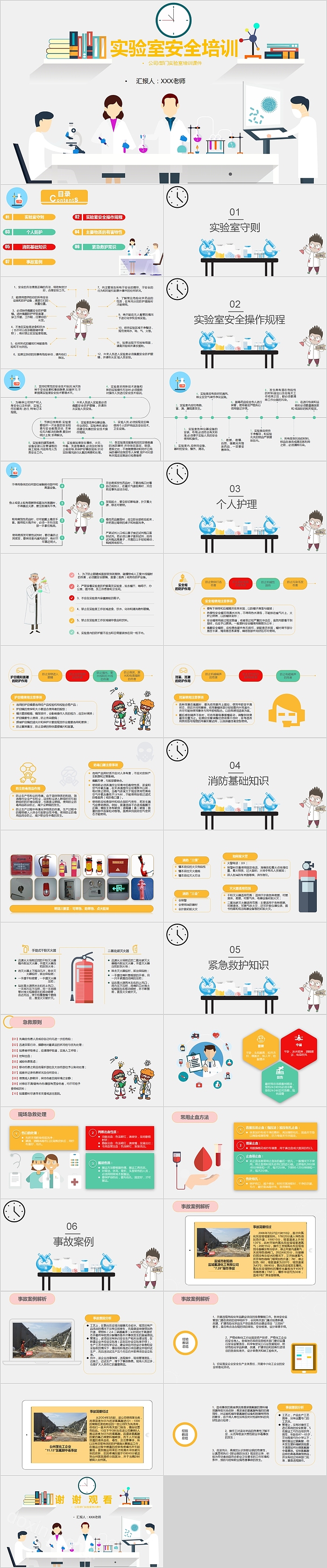 公司部门实验室安全培训课件PPT模板