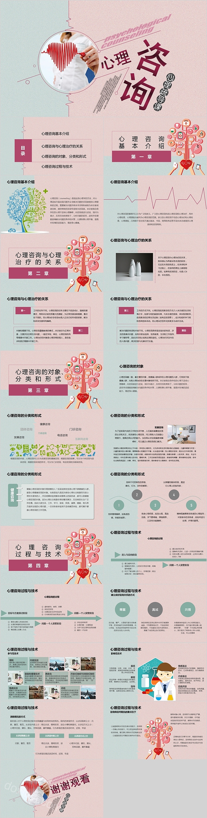 心理咨询心理疏导课教育培训PPT模板