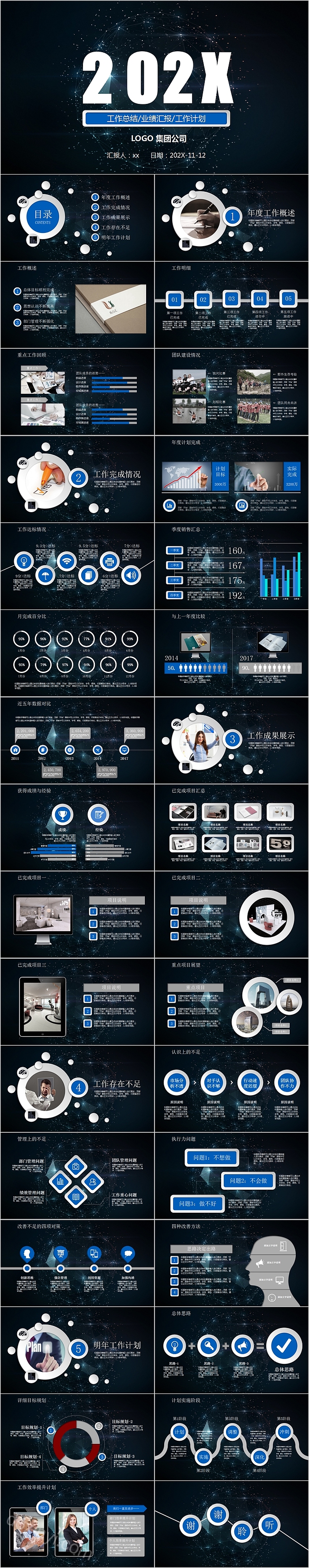 工作总结业绩汇报工作计划PPT模板