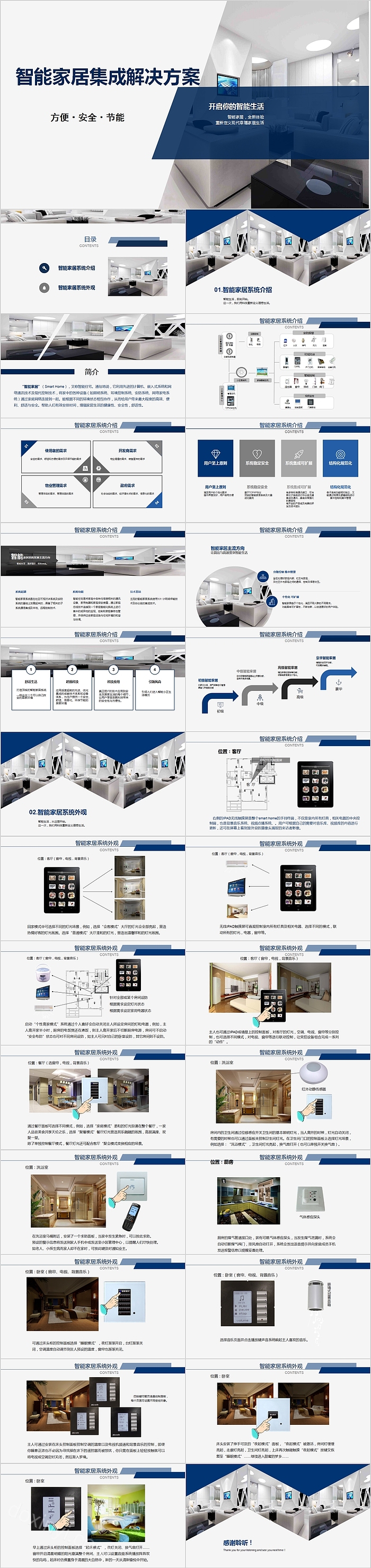 智能家居集成解决方案PPT模板