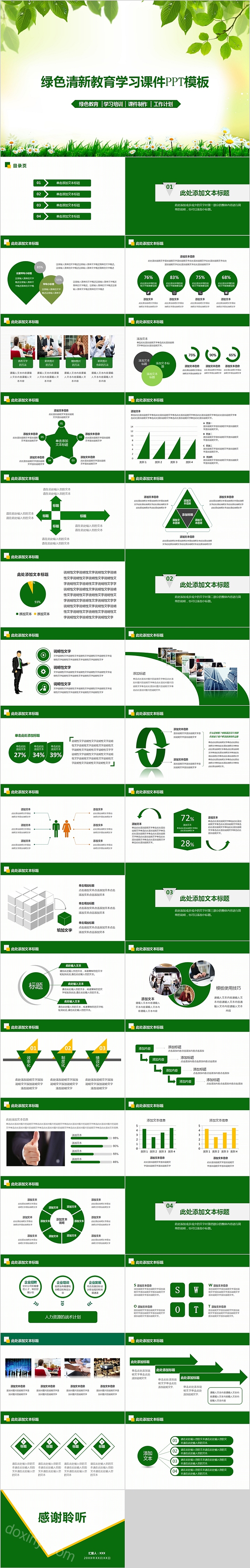 绿色清新教育学习课件PPT模板