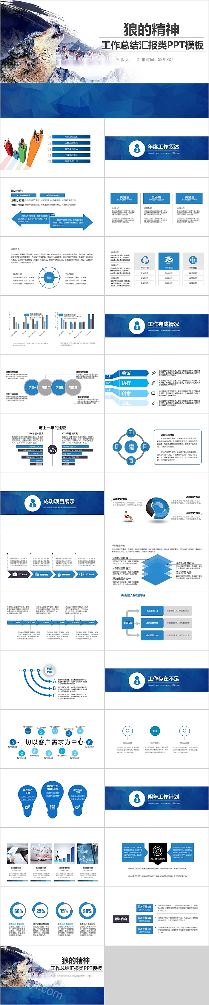 工作总结类狼性文化建设