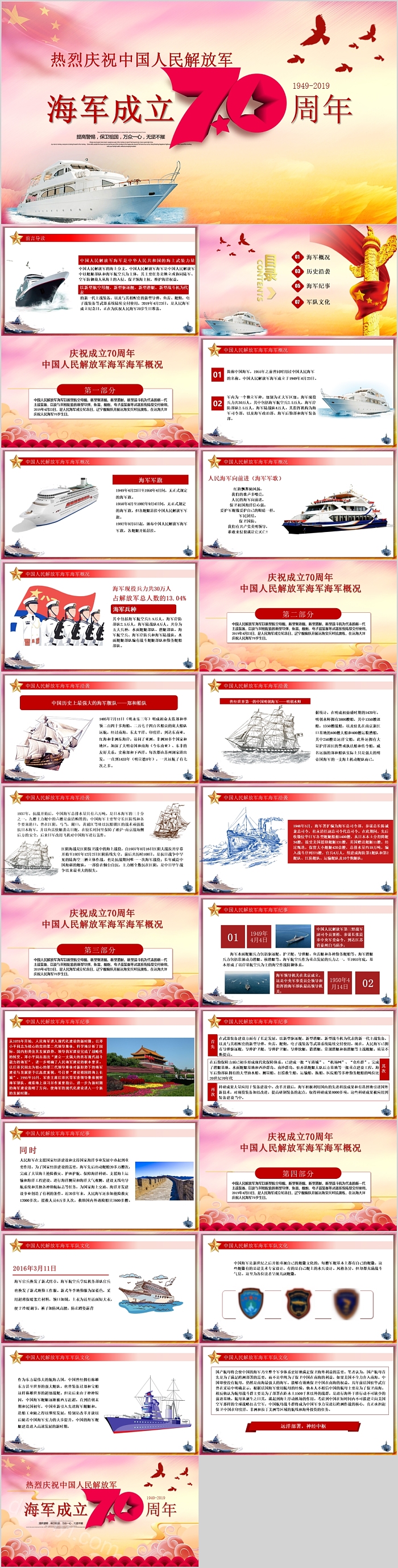 热烈庆祝中国人民解放军海军成立PPT模板