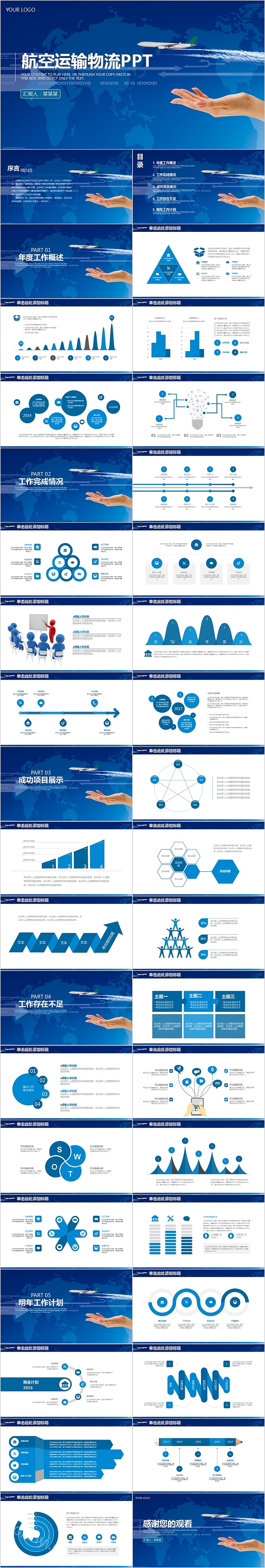 航空运输物流总结汇报PPT