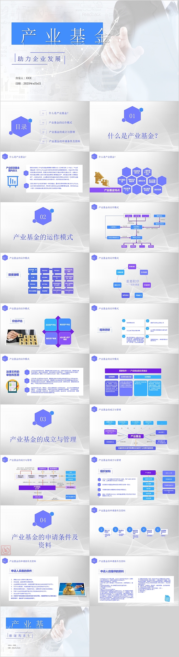 产业基金助力企业发展PPT模板