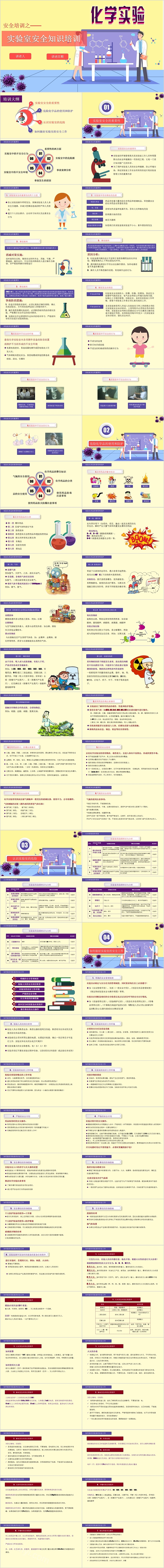 化学实验安全培训实验室安全知识培训PPT