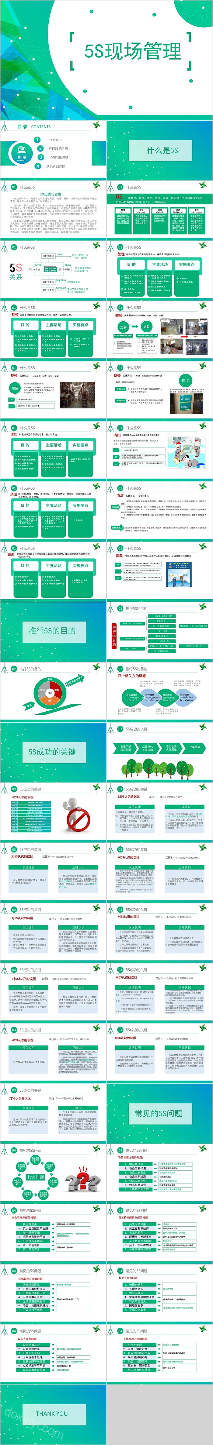 简约清新5S现场管理培训PPT