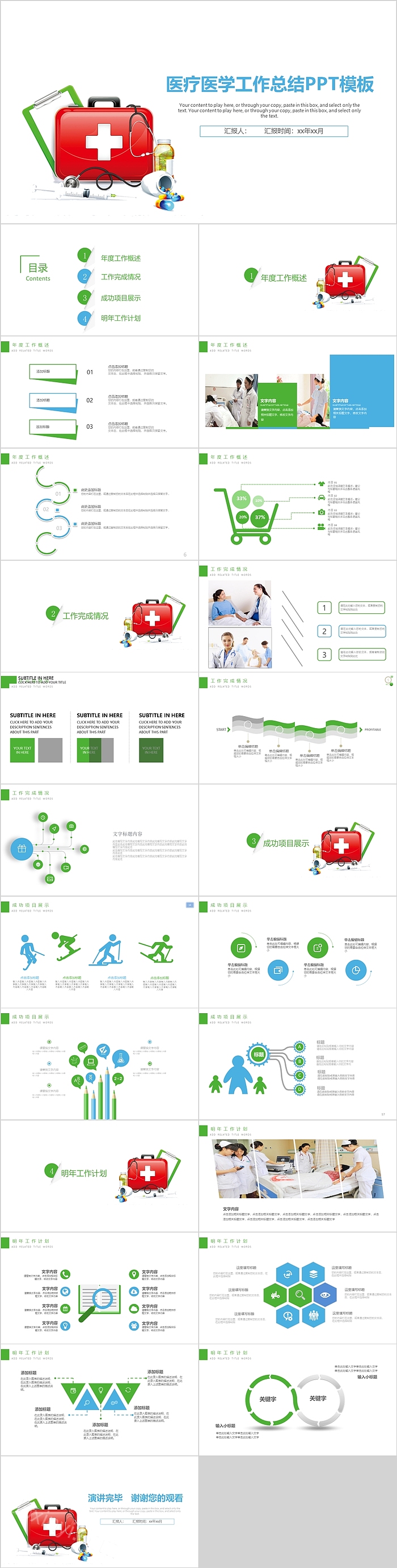 简洁实用医疗医学工作总结ppt模板