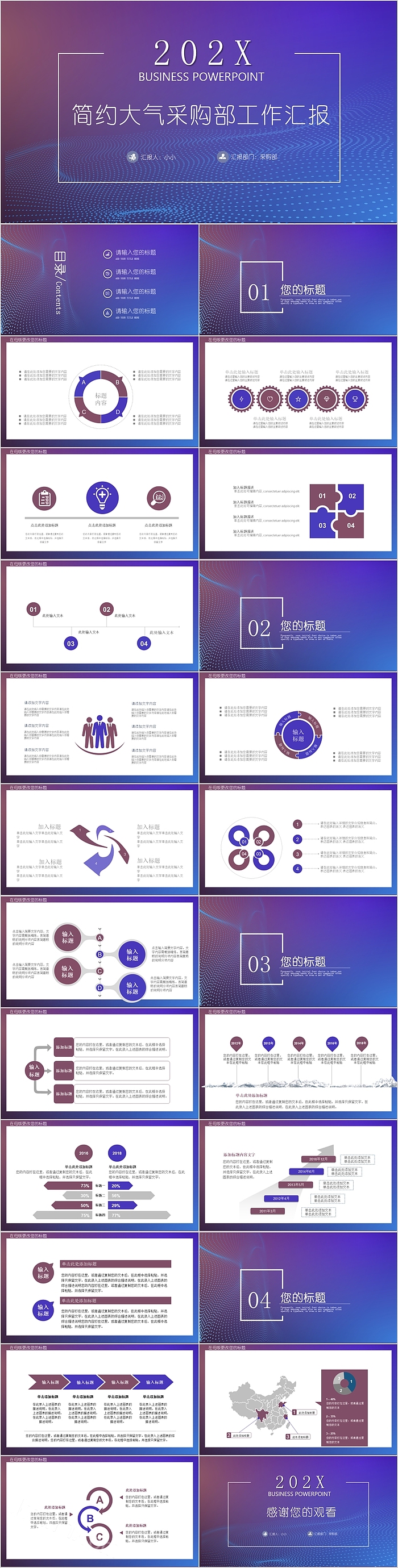 蓝色简约大气采购部工作汇报