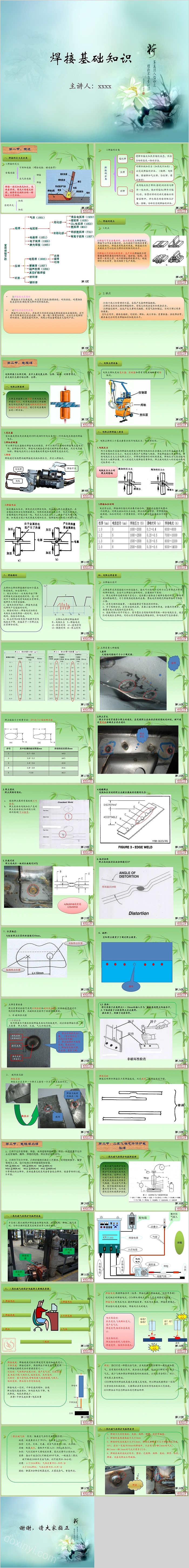 实用焊接基础知识培训PPT模板