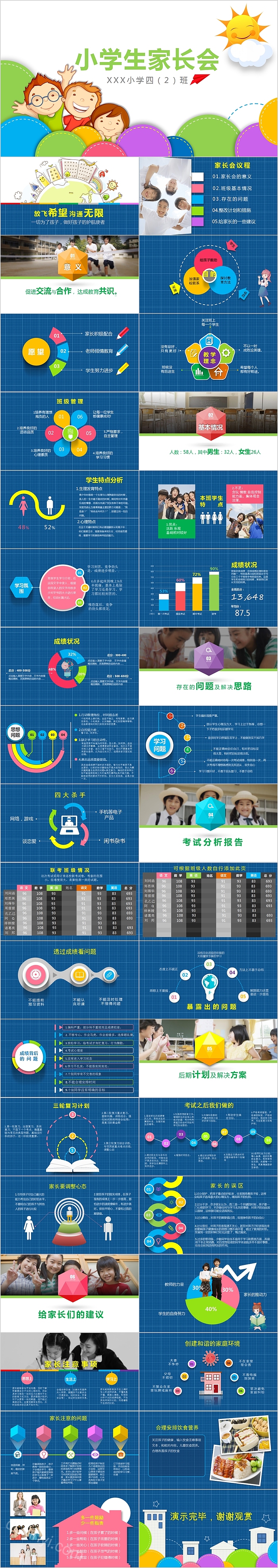 简约清新小学生四年级家长会PPT模板