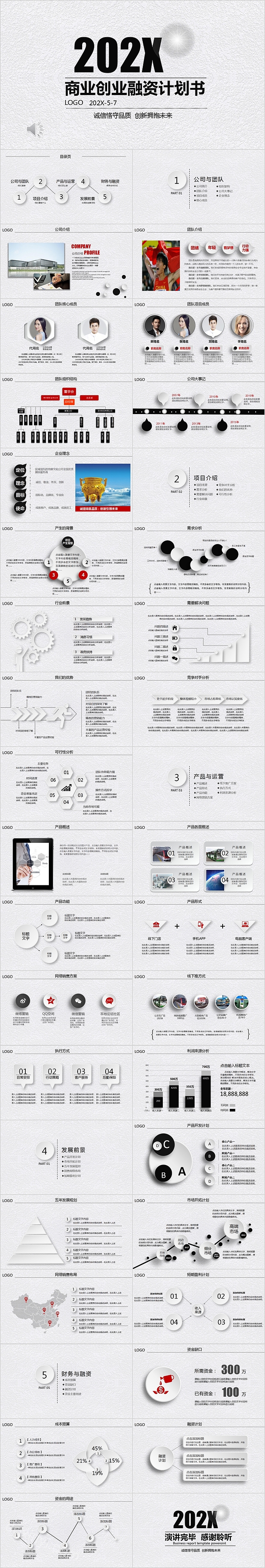 简约清新商业创业融资计划书PPT模板