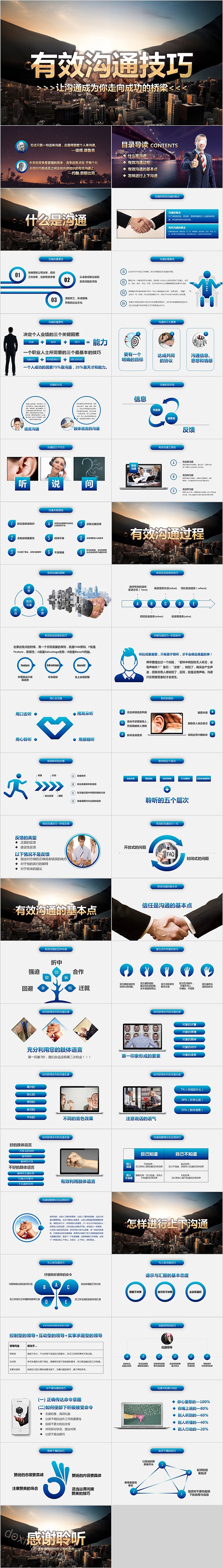 有效沟通技巧企业沟通能力培训PPT