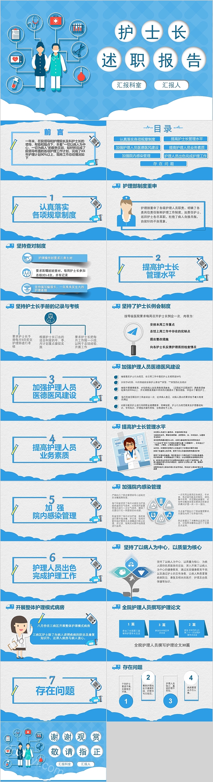 简洁简约护士长述职报告PPT