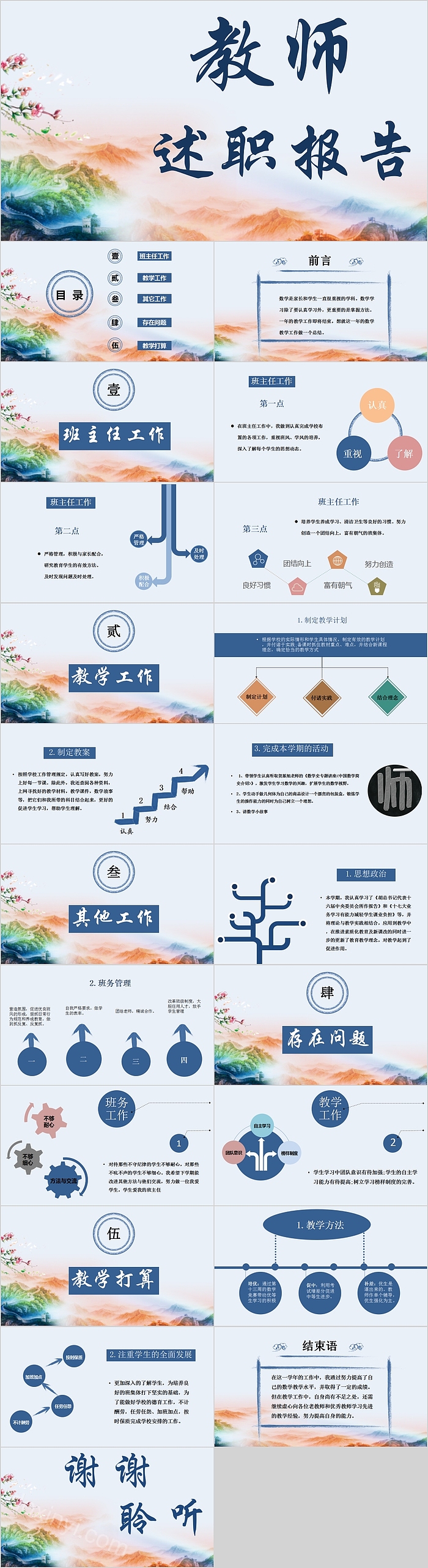 蓝色简约清新教师述职报告PPT模板