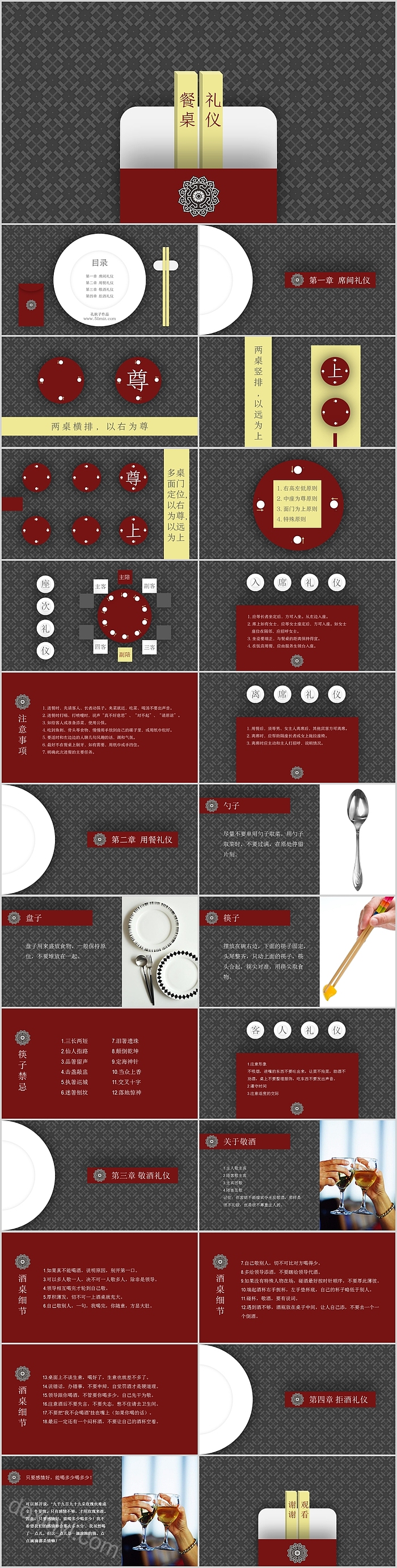 商务风实用礼仪社交餐桌礼仪培训PPT