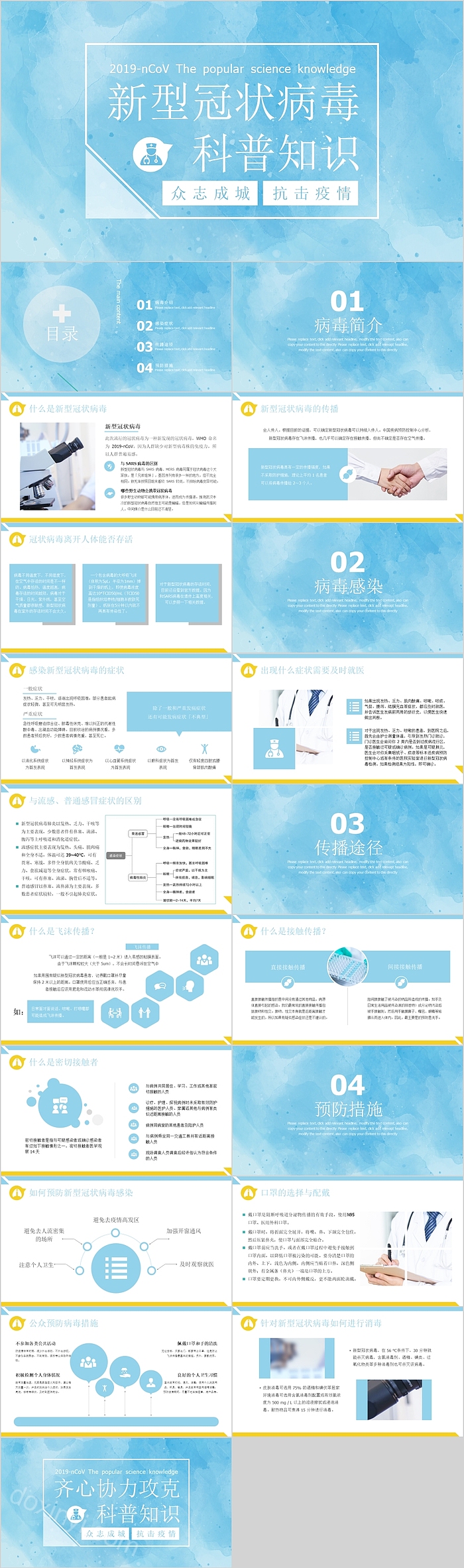 新型冠状病毒科普知识PPT