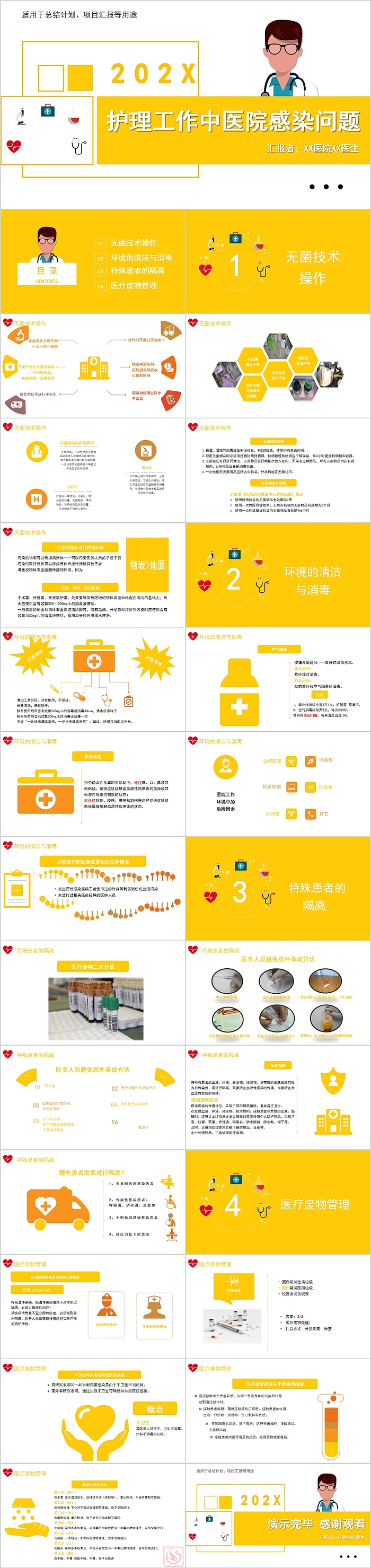 护理工作中医院感染问题PPT模板