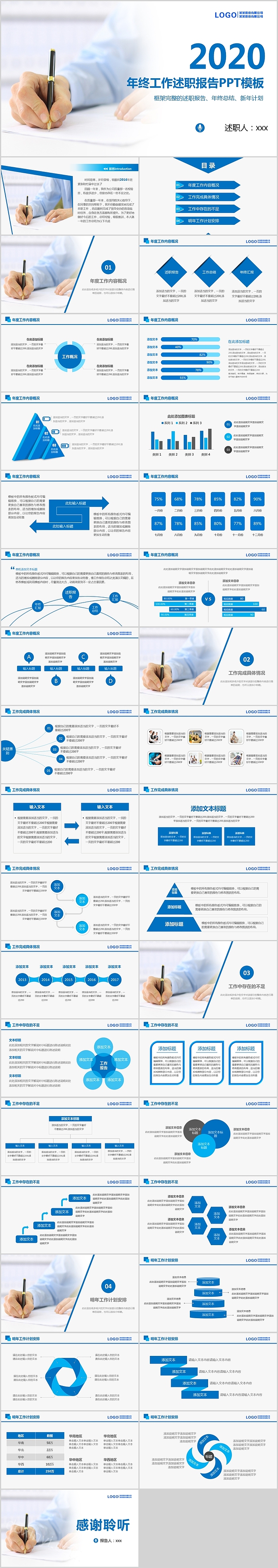 框架完整年终工作述职报告PPT模板
