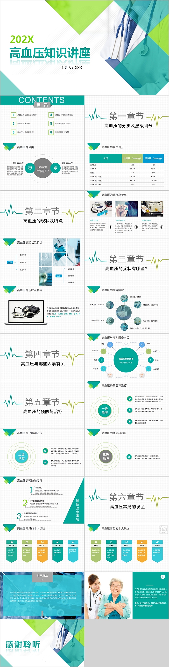 简约清新高血压知识讲座PPT模板