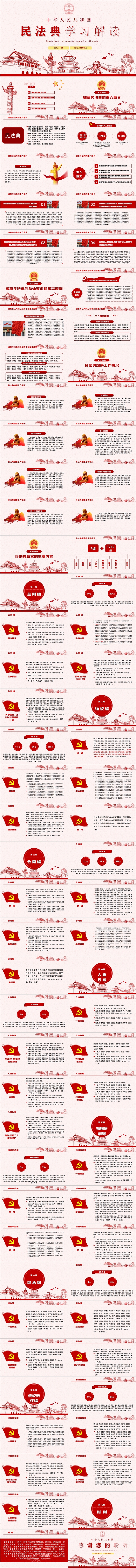 清新中华人民共和国民法典学习解读PPT模板