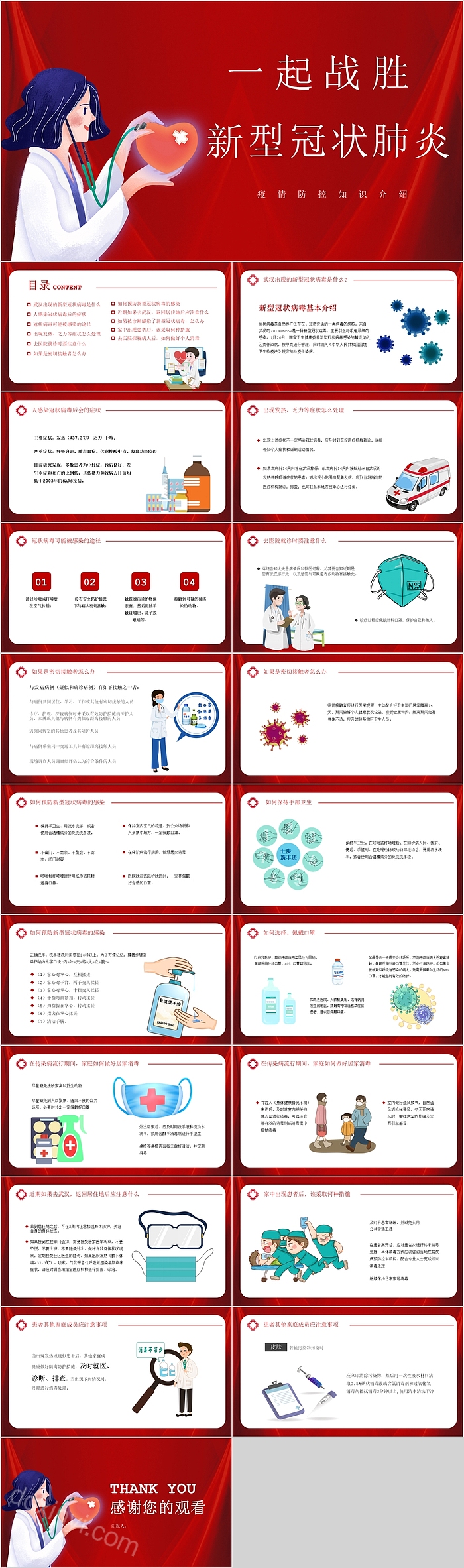 一起战胜新型冠状肺炎PPT