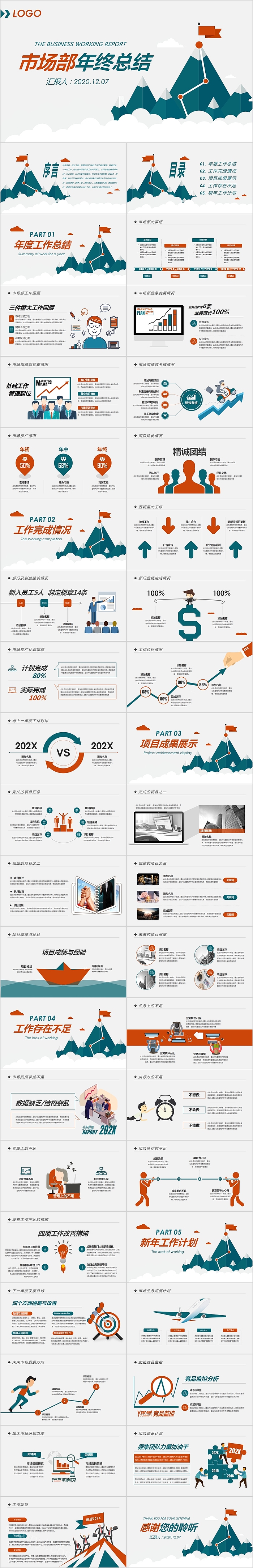 简约清新市场部年终总结PPT