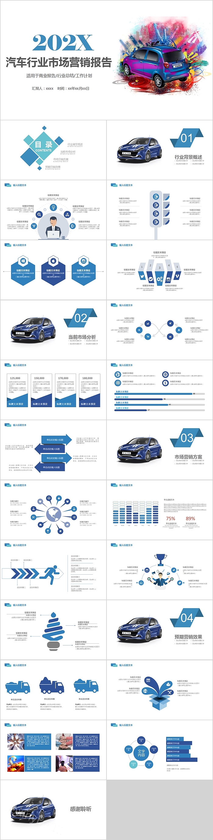 202X汽车行业市场营销报告PPT模板