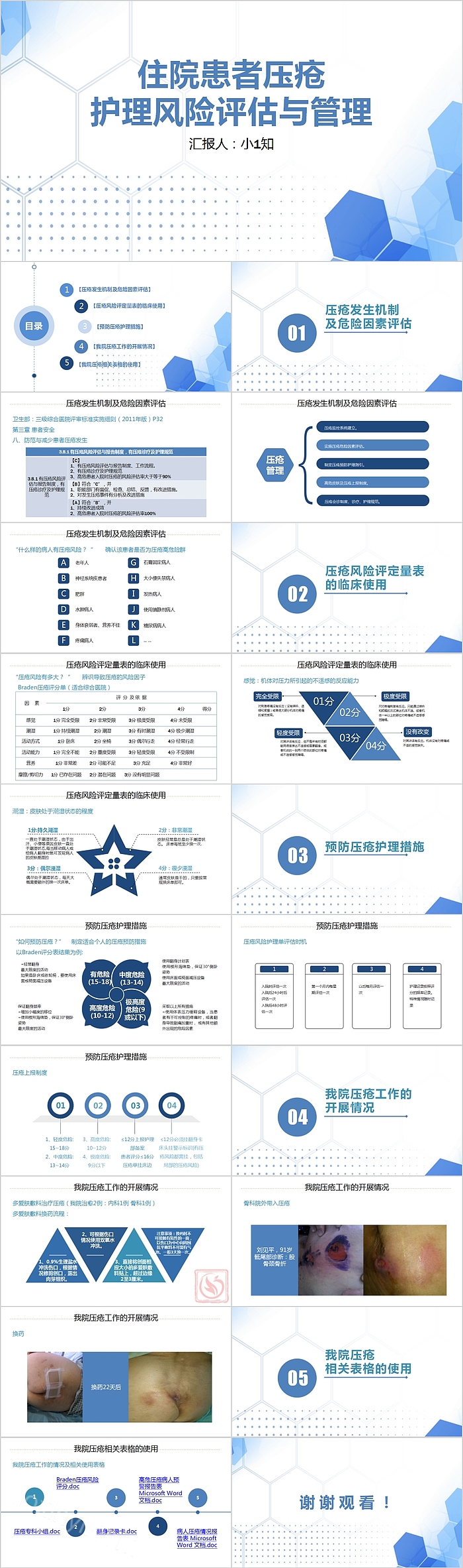 住院患者压疮护理风险评估与管理PPT模板