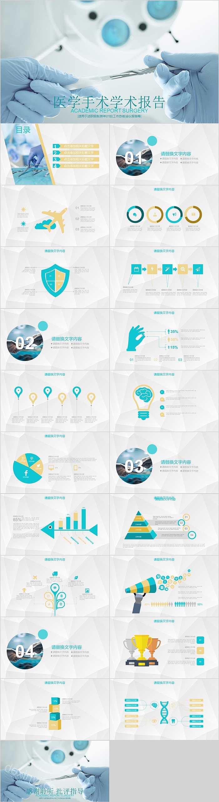 医学手术学术报告总结计划汇报PPT模板