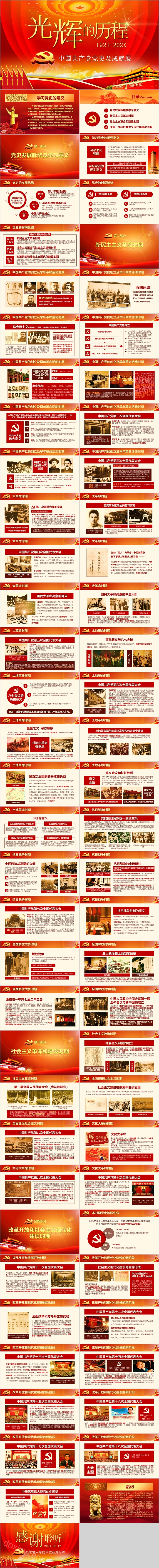 光辉的历程中国共产党党史及成就展ppt模板