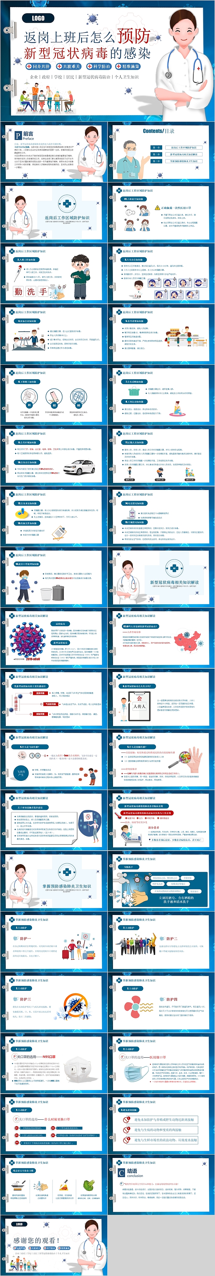 返岗后怎么预防新型冠状病毒的感染PPT