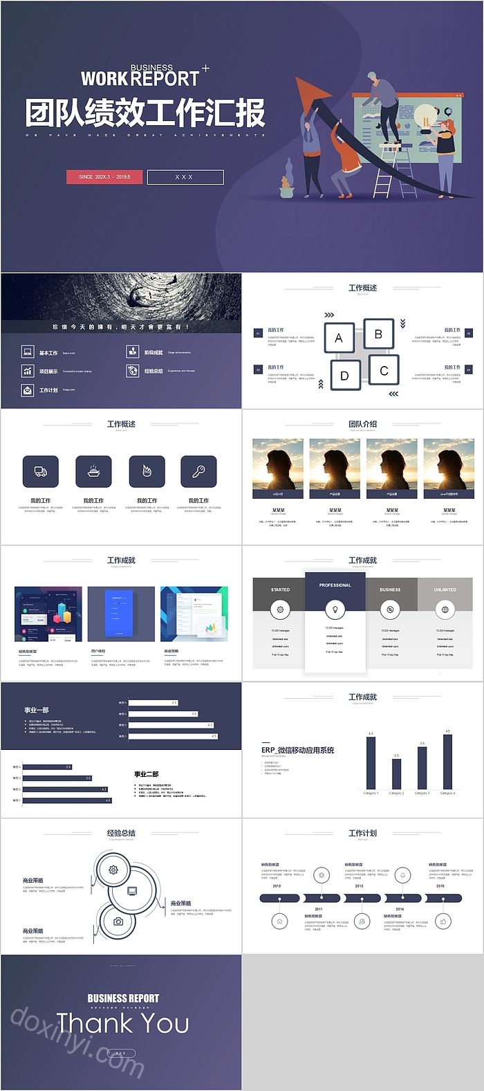 团队绩效工作汇报员工绩效考核管理PPT