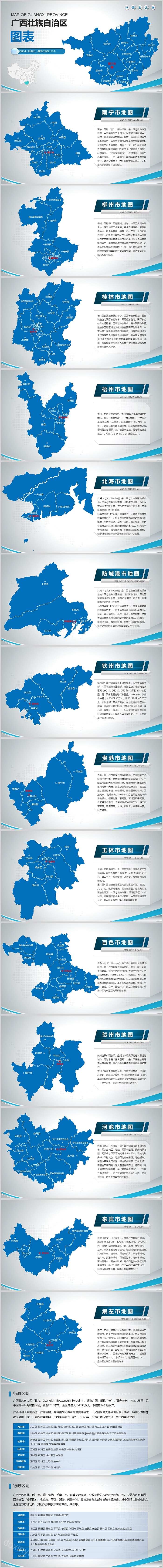 中国地图广西壮族自治区ppt
