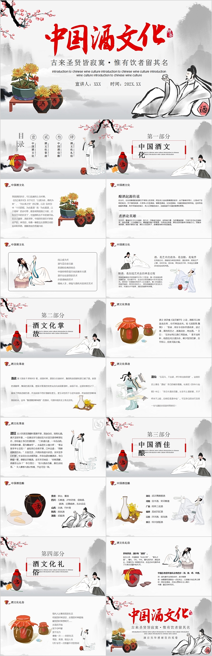 中国白酒基础知识中国酒文化PPT模板