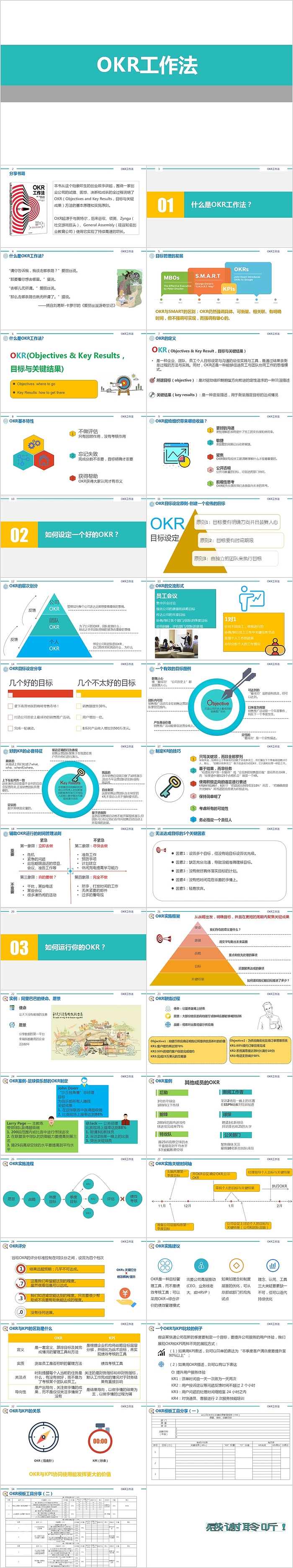 简约清新OKR工作法培训PPT