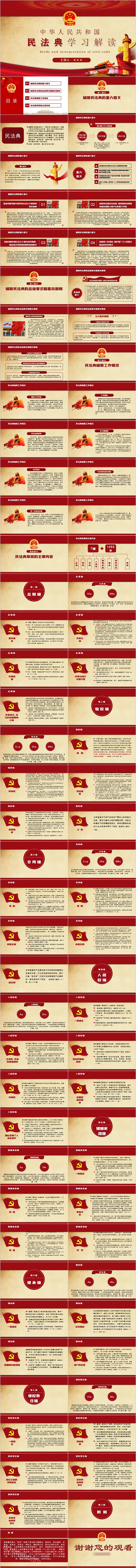 完整中华人民共和国民法典学习解读PPT模板