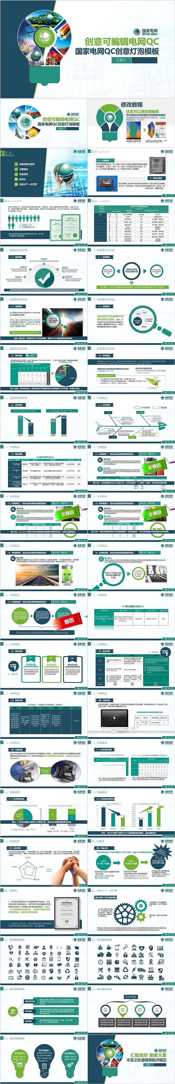 创意可编辑电网QC国家电网QC床哟灯泡模板