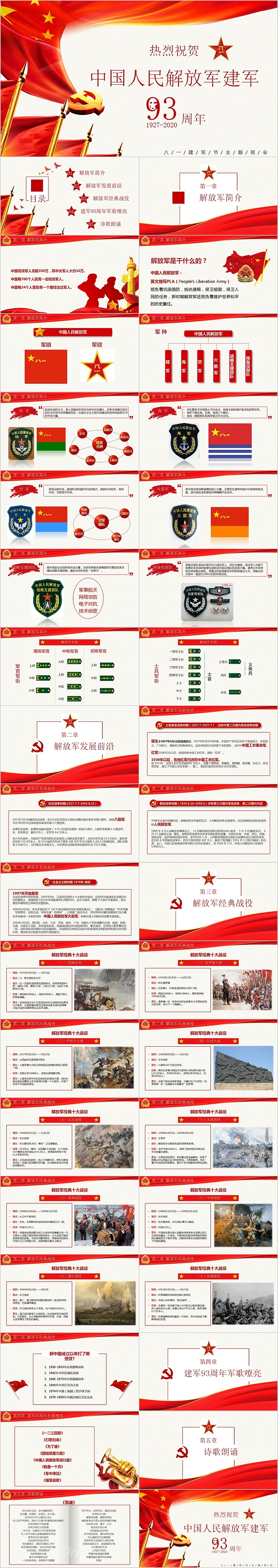 热烈祝贺中国人民解放军建军93周年主题班会PPT