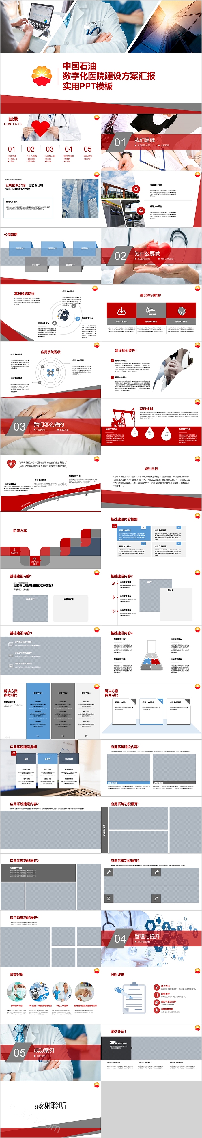 中国石油数字化医院建设方案汇报实用PPT模板
