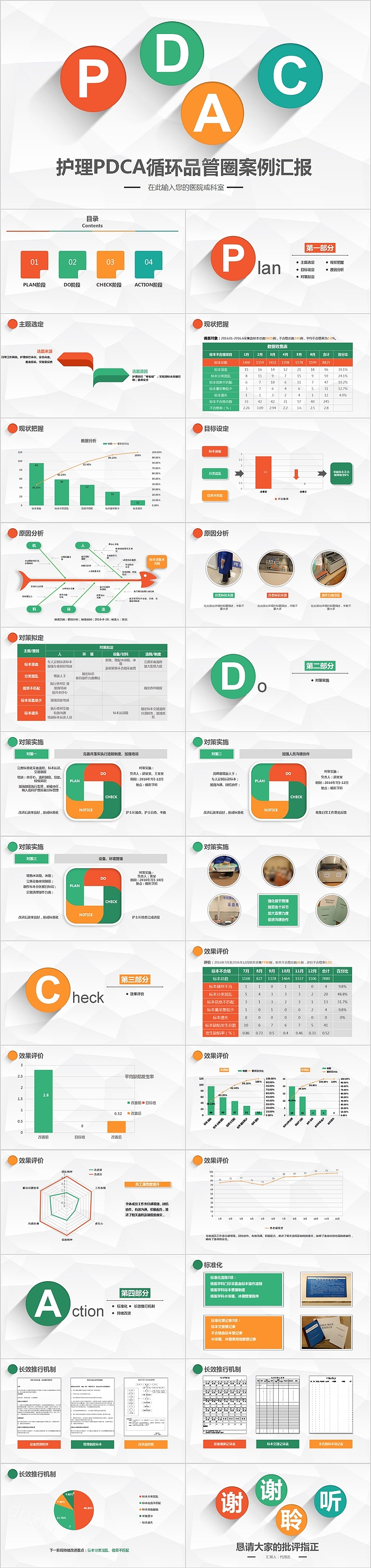 简约清新护理PDCA循环品管圈案例汇报PPT